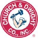 CHD