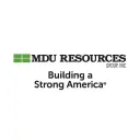 MDU