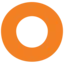 OFG