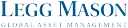 SCD