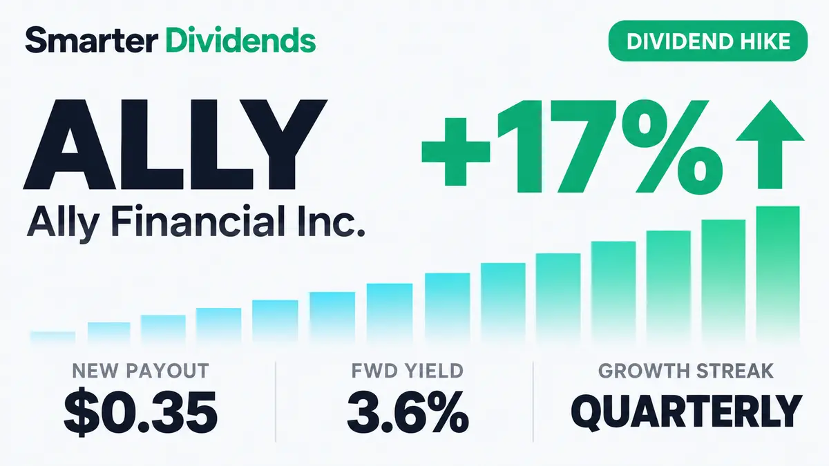 Ally Financial Raises Dividend 16.7% to $0.35