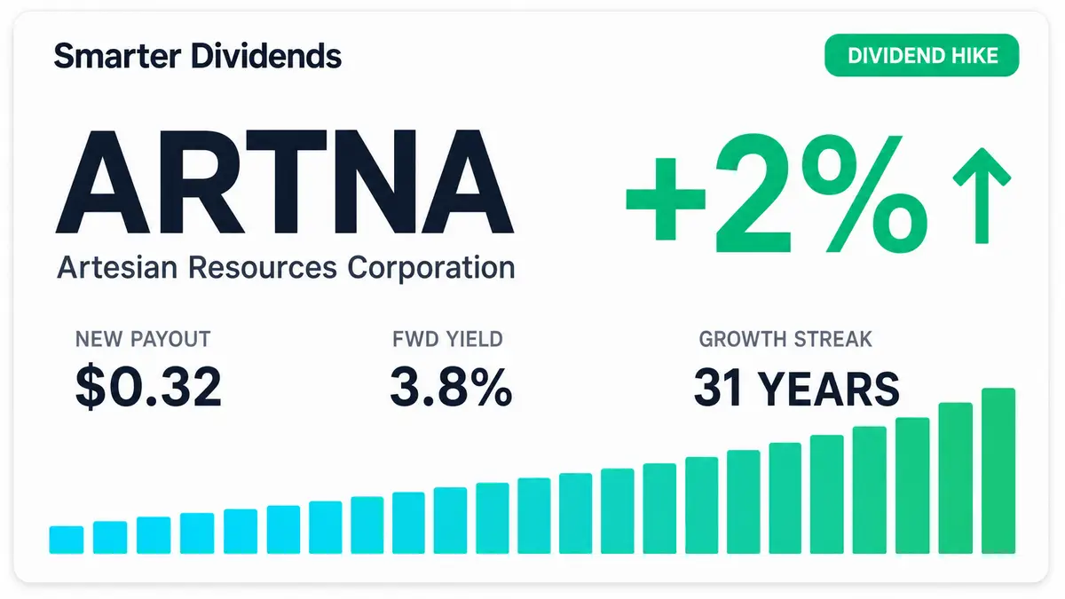 Artesian Resources Raises Quarterly Dividend