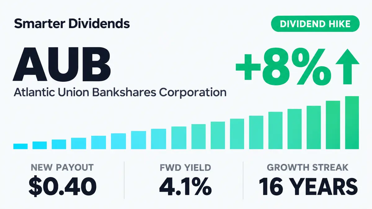 Atlantic Union Raises Quarterly Dividend 8.1% to $0.40