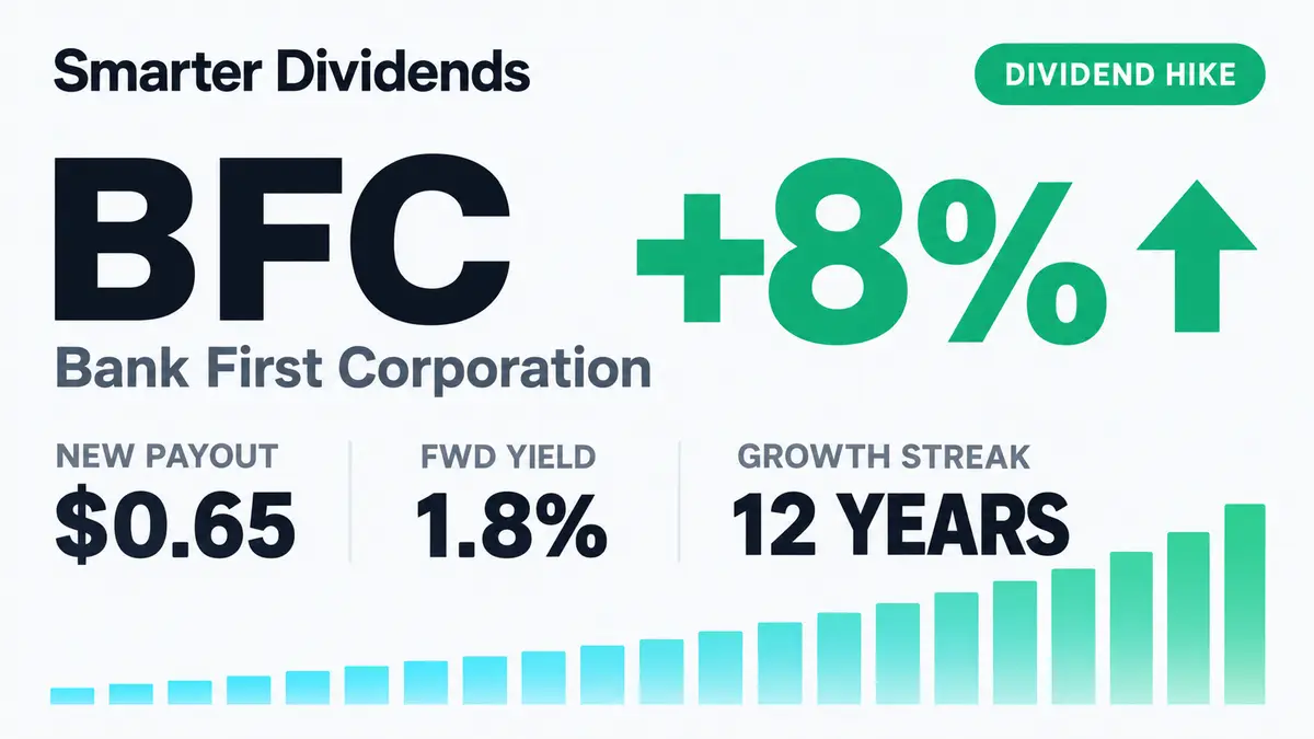 Bank First Raises Quarterly Dividend 8.3% to $0.65