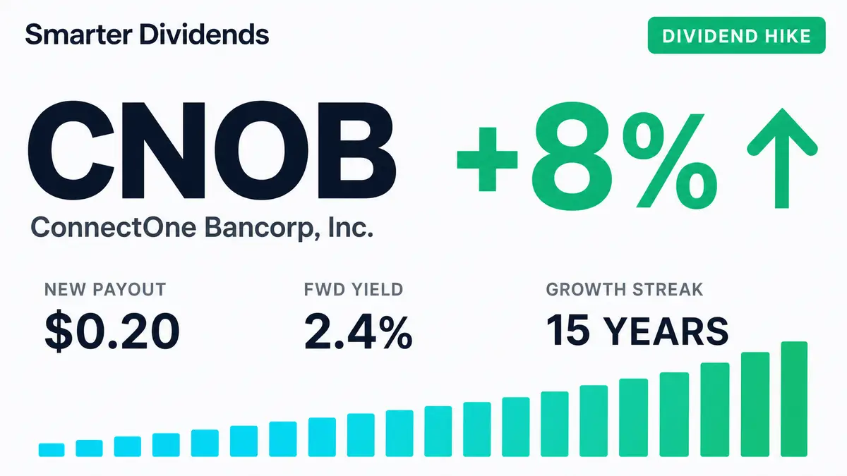 ConnectOne Bancorp Raises Quarterly Dividend