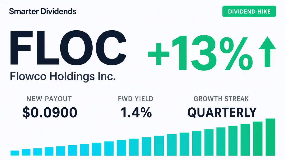 Flowco Raises Quarterly Dividend 12.5% to $0.09