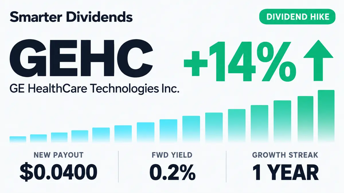 GE HealthCare Raises Quarterly Dividend 14.3% to $0.04