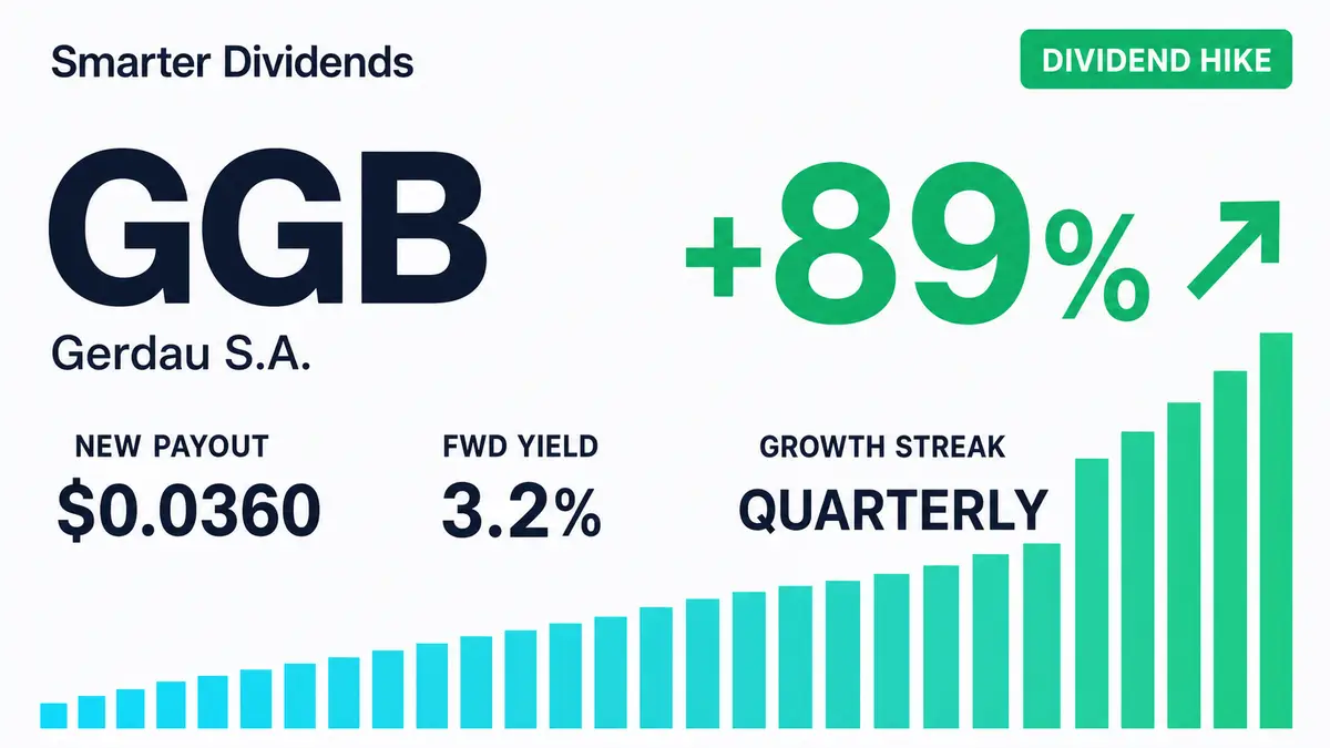 Gerdau Raises Quarterly Dividend 89.5% to $0.036