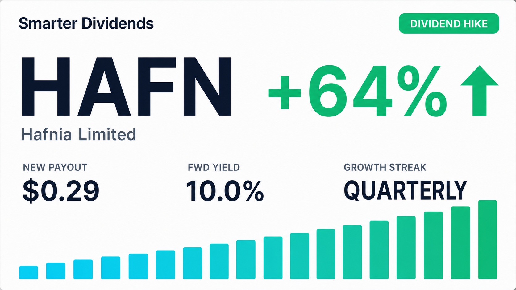 Hafnia Raises Quarterly Dividend After Stronger Tanker Earnings