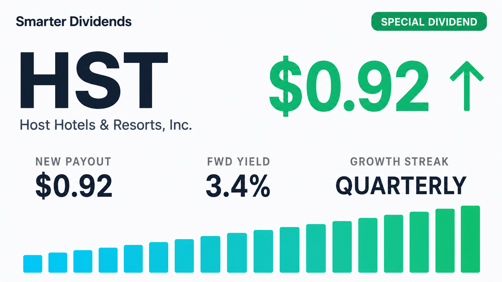 Host Hotels & Resorts Declares Special Dividend