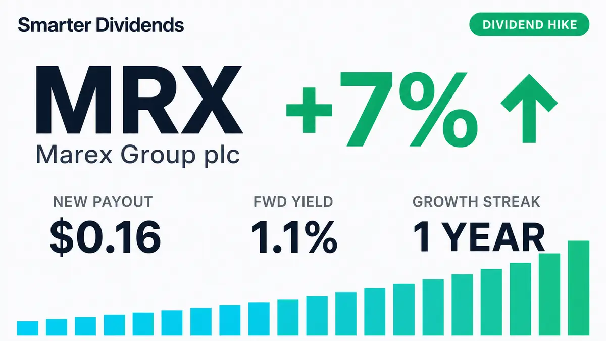 Marex Group Raises Quarterly Dividend to 16 Cents