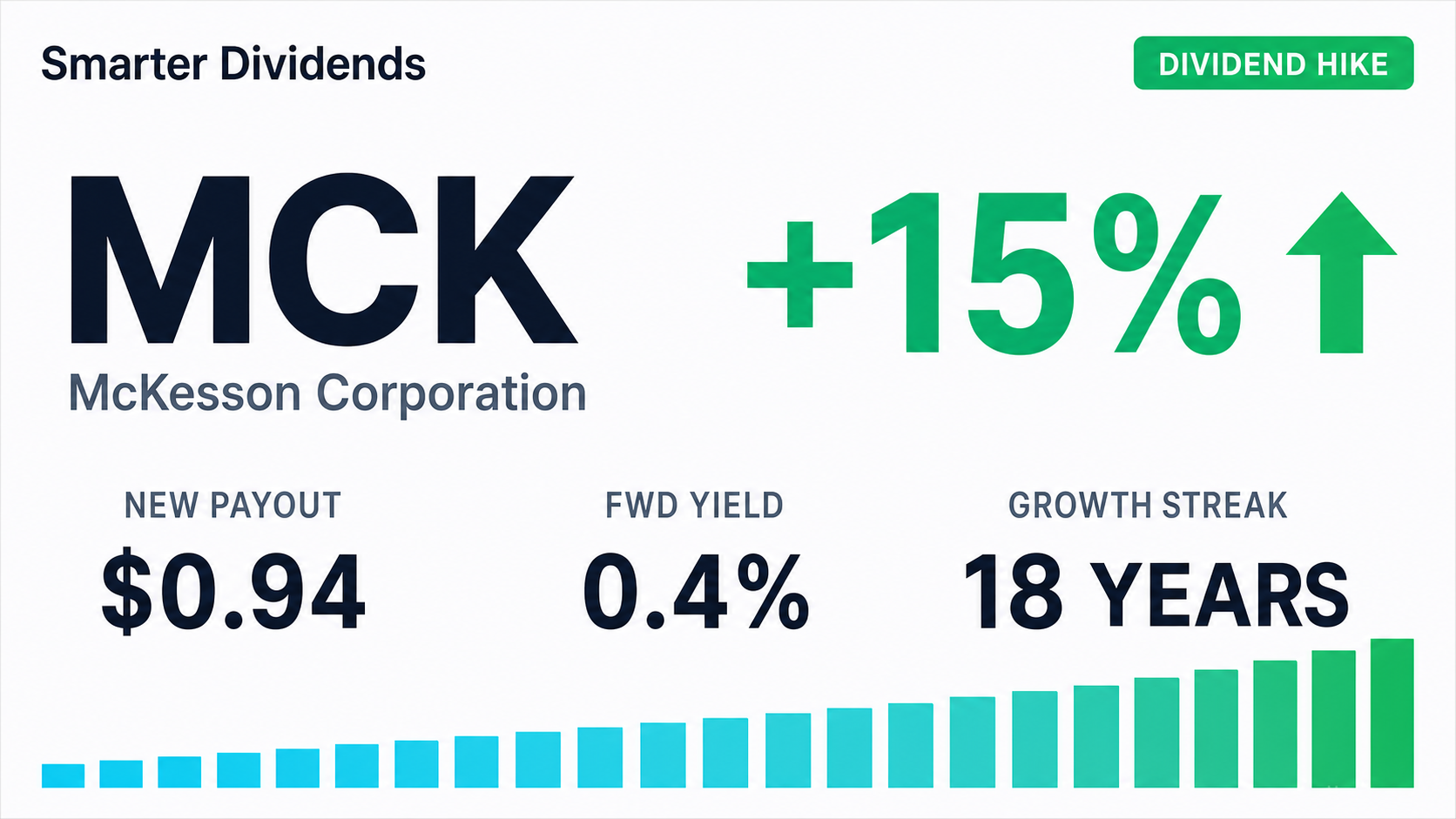 McKesson Raises Quarterly Dividend 14.63% to $0.94