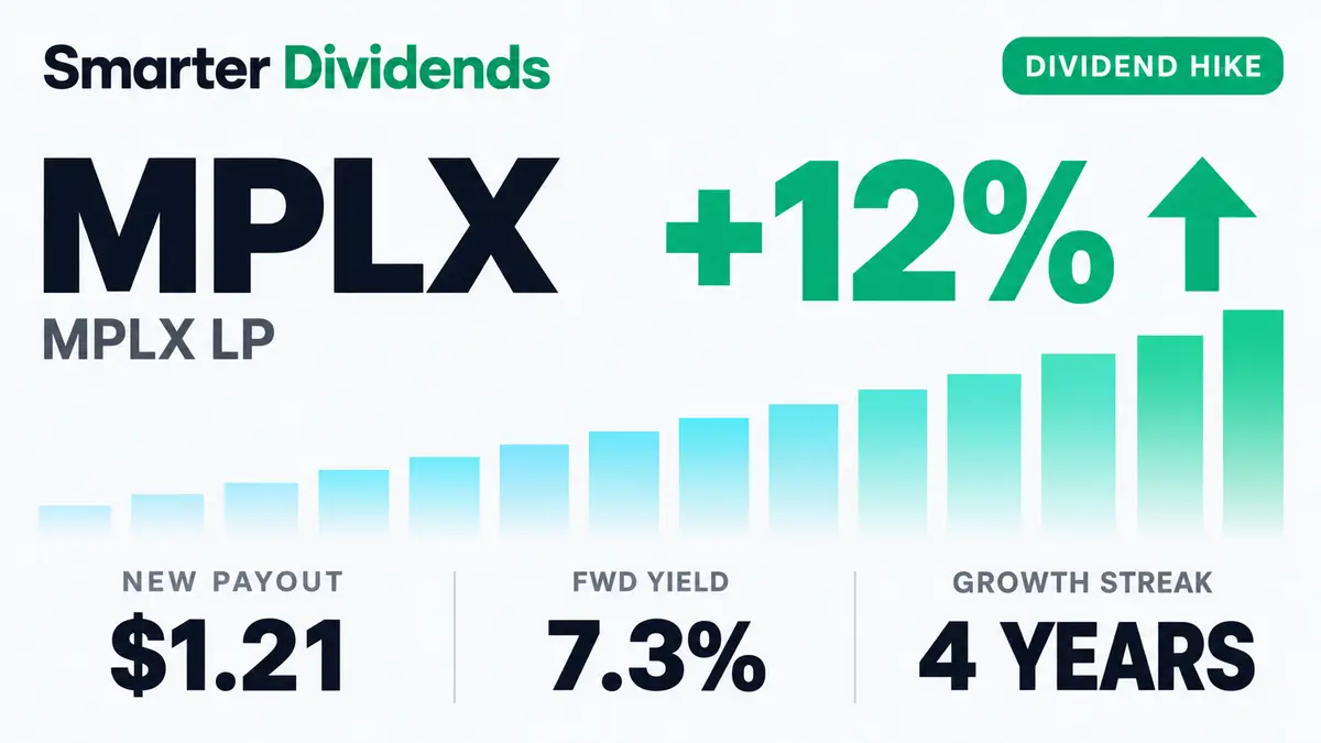 MPLX Raises Quarterly Distribution 12.5% to $1.2111