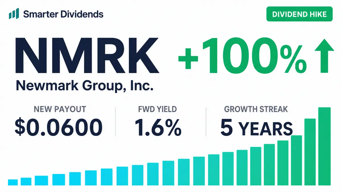 Newmark Group Doubles Quarterly Dividend to $0.06