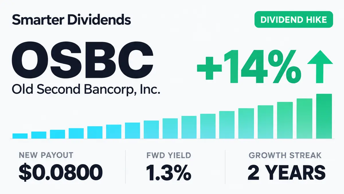 Old Second Bancorp Raises Quarterly Dividend 14.3% to $0.08