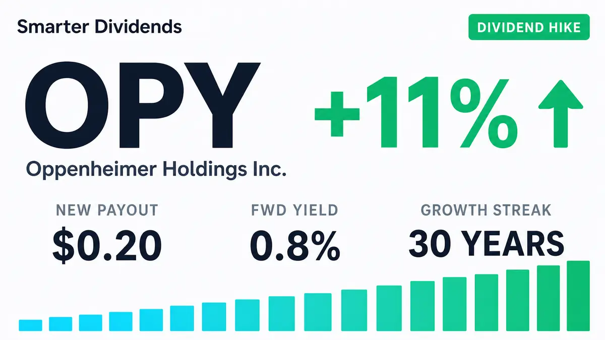 Oppenheimer Holdings Raises Quarterly Dividend