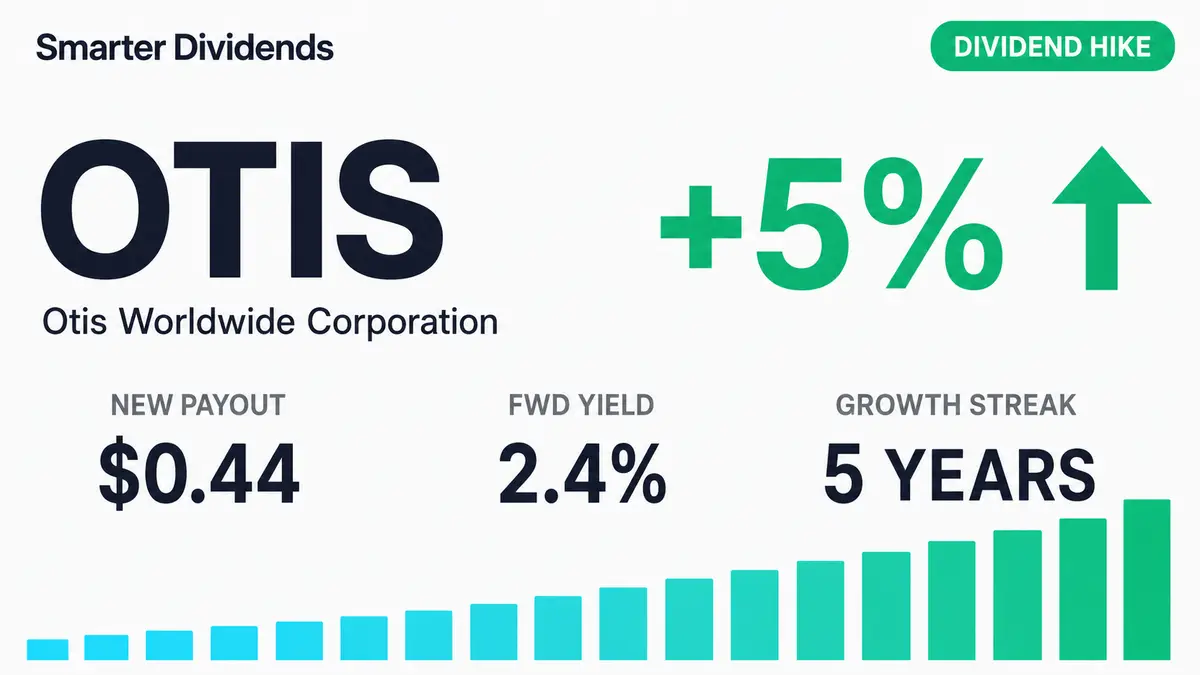 Otis Worldwide Raises Quarterly Dividend to 44 Cents
