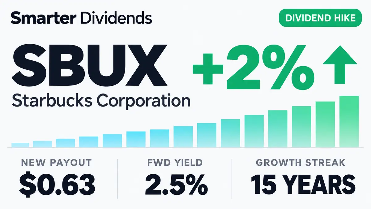 Starbucks Raises Quarterly Dividend 1.6% to $0.63