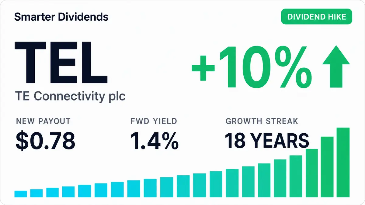 TE Connectivity Raises Quarterly Dividend 9.9% to $0.78
