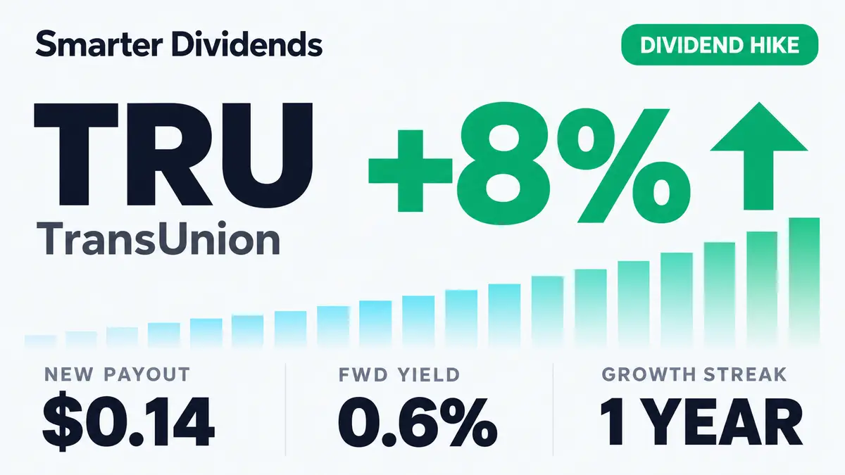 TransUnion Raises Quarterly Dividend 8.0% to $0.135